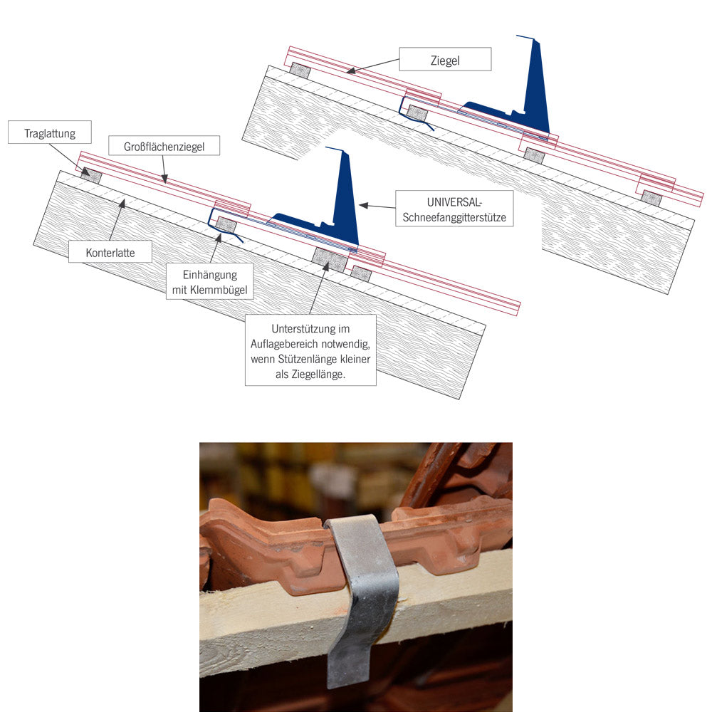 2,0 m Schneefanbalken-Set , Universal-System, Schneefanghöhe 16 cm